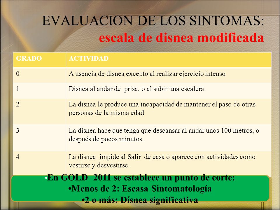 Que especialista ayudará dejar fumar